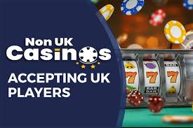Explore Non-UK Casinos A Guide for UK Players Explore Non-UK Casinos A Guide for UK Players