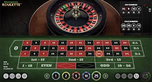 Explore Top Roulette Sites Not on GamStop