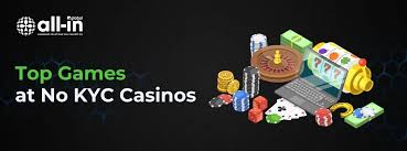 No Verification Casinos The Future of Online Gambling -1710051606