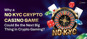 No Verification Casinos The Future of Online Gambling -1710051606