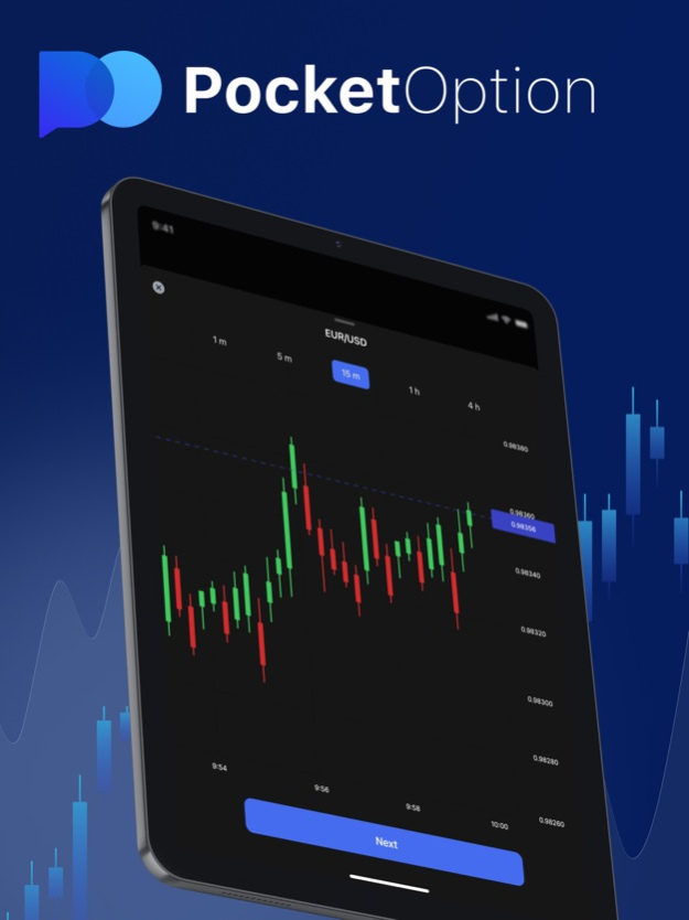 Обзор возможностей торговли на PocketOption Обзор возможностей торговли на PocketOption