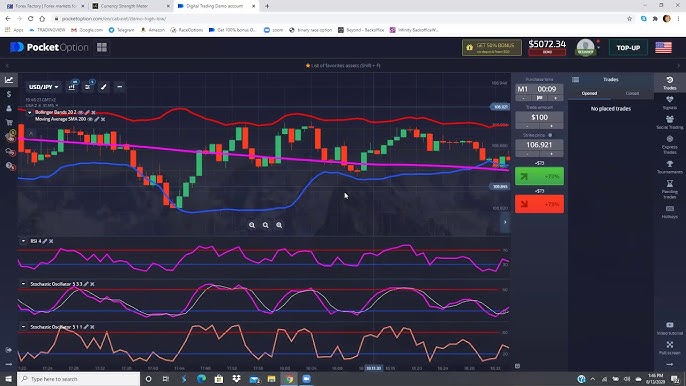 The Complete Guide to Pocket Option RO Trading Success Awaits The Complete Guide to Pocket Option RO Trading Success Awaits